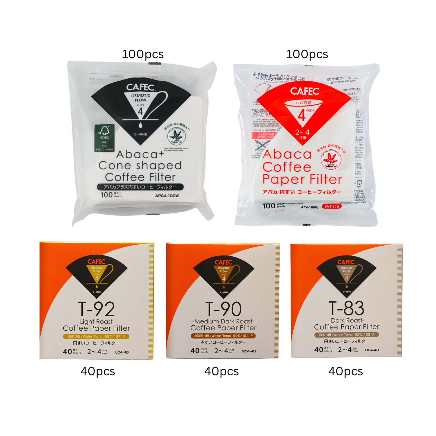 Cafec cone-shape Filter Bundle 4-Cup | V60 02 size