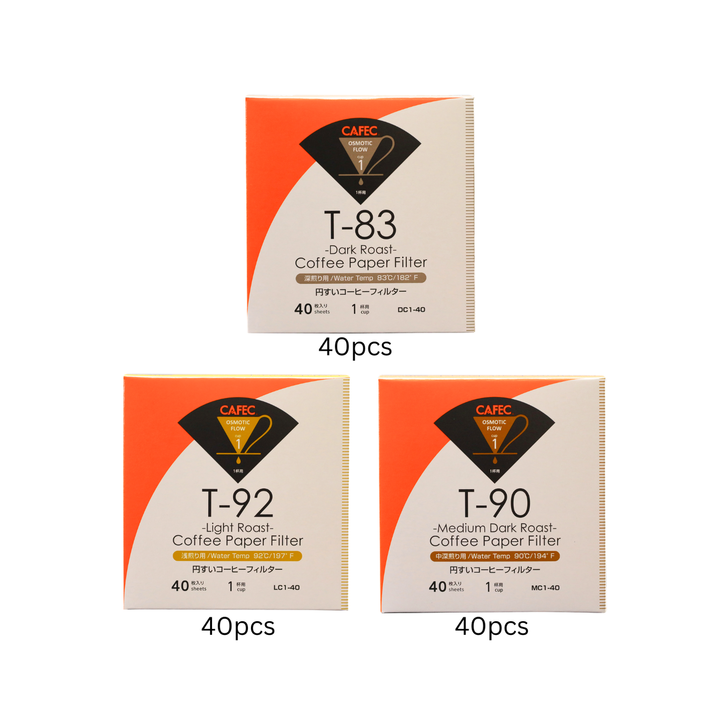Cafec cone-shape roast specialty Filter Bundle 1-Cup | V60 01 size | 40pcs Box
