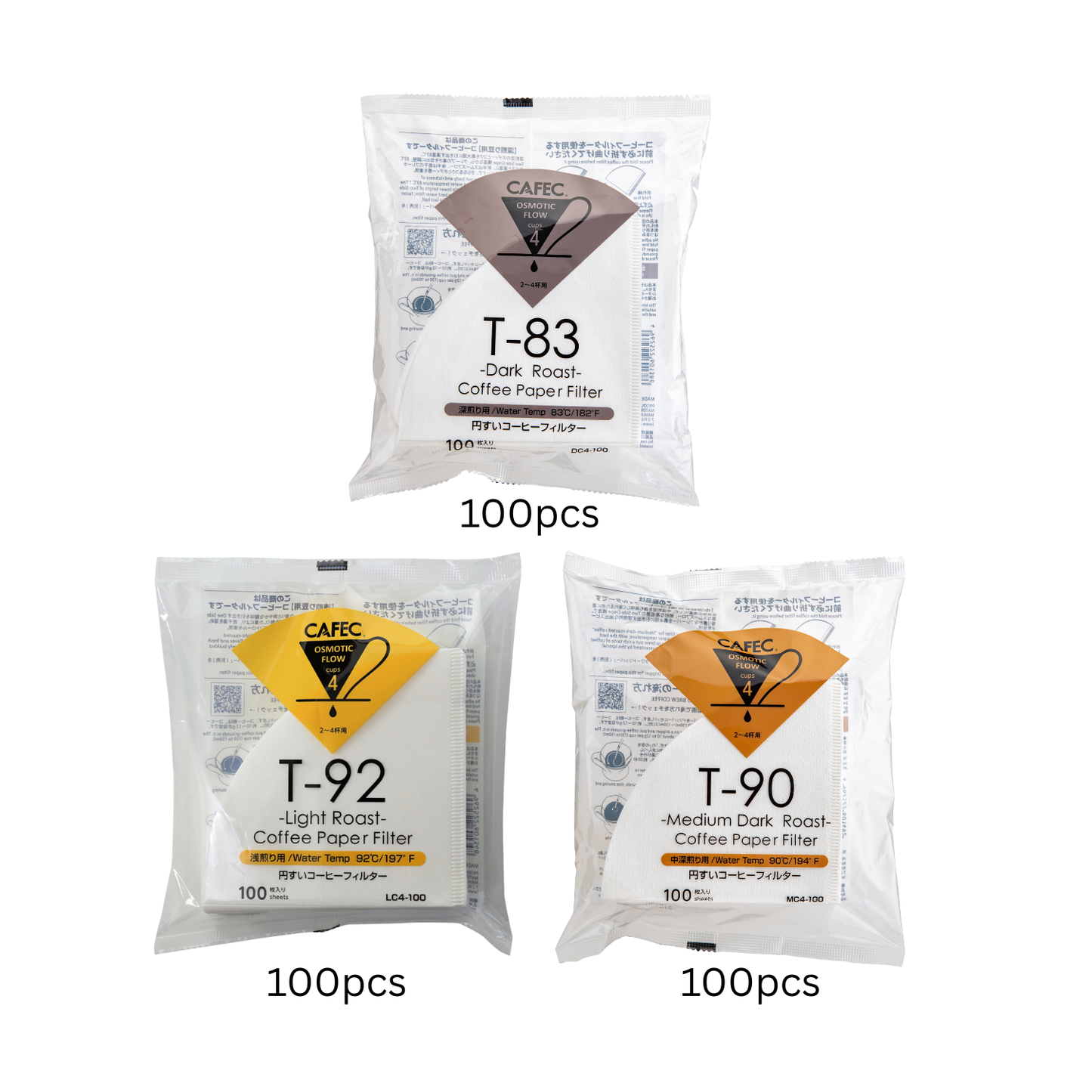 Cafec cone-shape roast specialty Filter Bundle 4-Cup | V60 02 size | 100pcs Bag