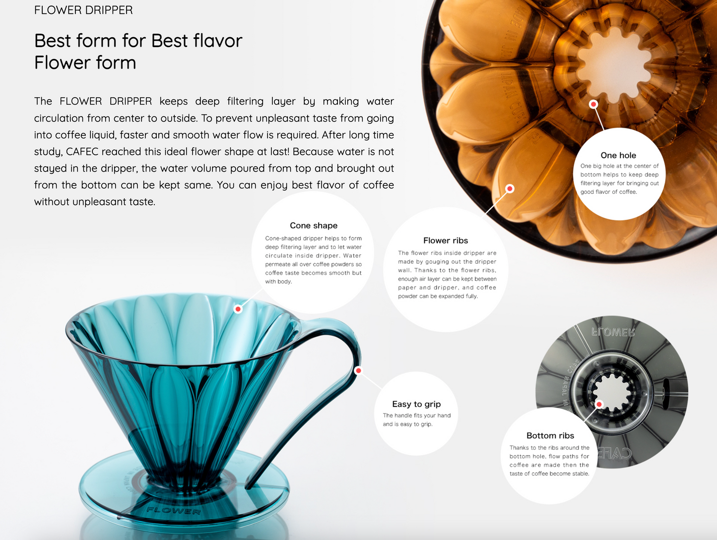 Cafec Bundle Offer Cup1 (01)