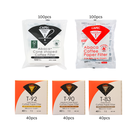 Cafec cone-shape Filter Bundle 1-Cup | V60 01 size