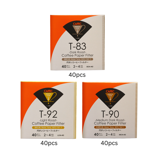 Cafec cone-shape roast specialty Filter Bundle 4-Cup | V60 02 size | 40pcs Box