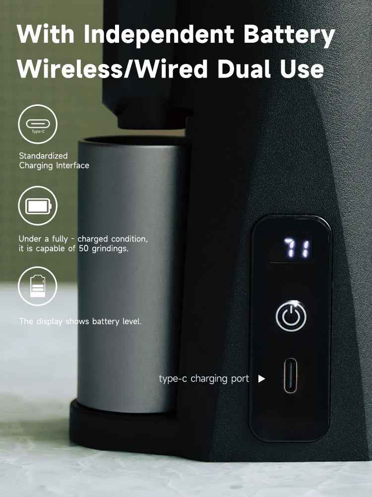 EDGE Mini Portable Coffee Grinder - 38mm Conical Burrs, USB-C Fast Charge, 50 Grinds per Charge
