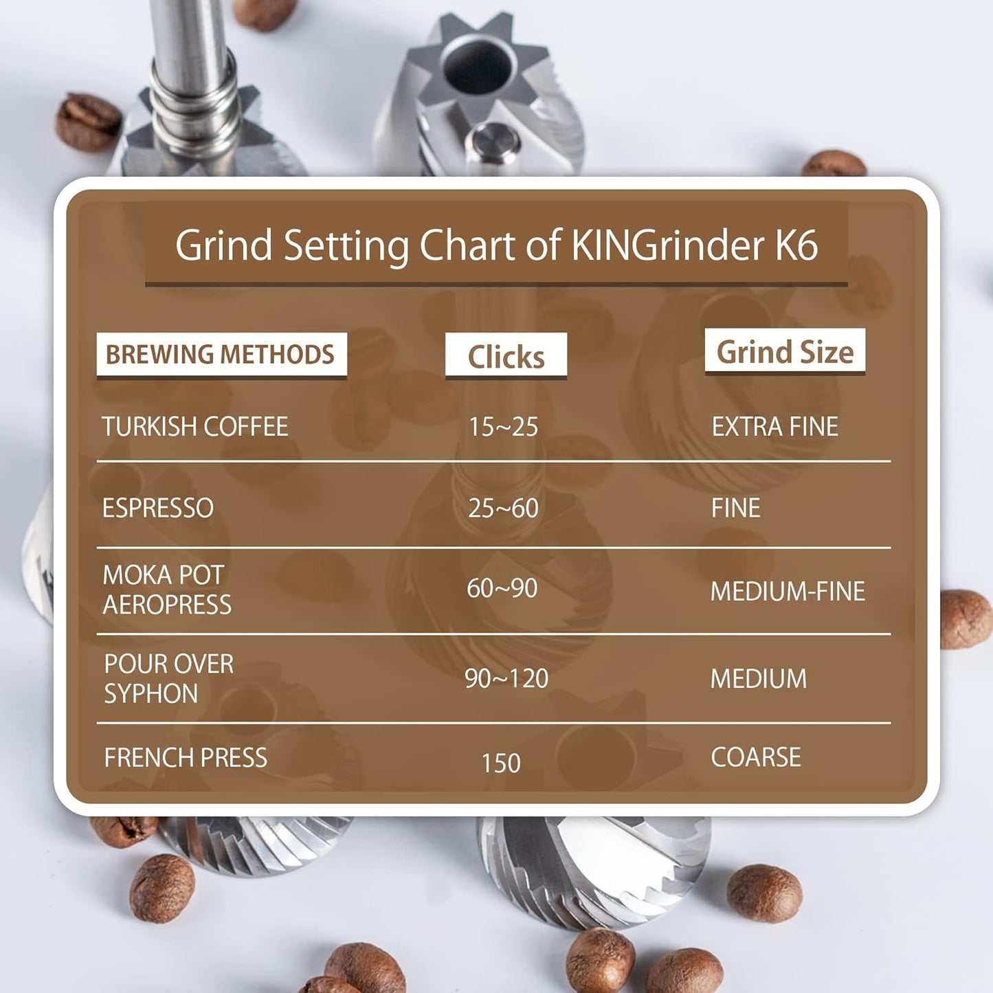 KINGrinder K6 Manual Coffee Grinder