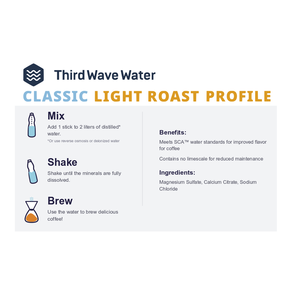 Third Wave Water - Classic Light Roast Profile | 20x 2L sachets