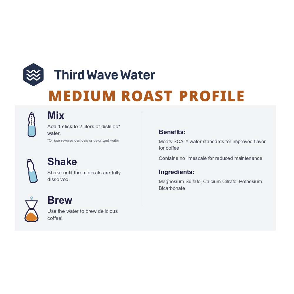 Third Wave Water - Medium Roast Profile | 20x 2L sachets